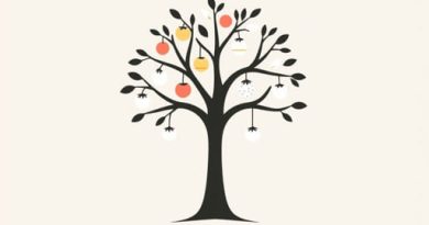 The Fruit Of The Spirit Galatians