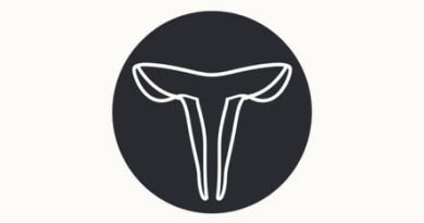 Use Of Urethral Dilator