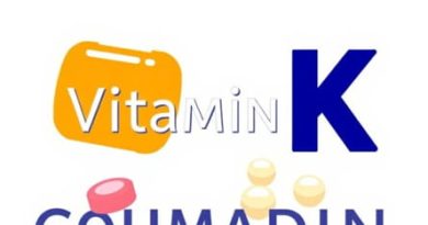 Vitamin K Counteract Coumadin