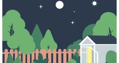 Where Is Garden City