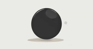 A Ball Rolls Without Slipping