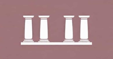 A History Of Western Philosophy