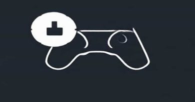 About Controlling In Management