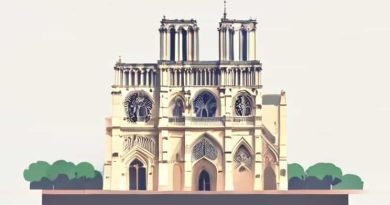 About Notre Dame Basilica