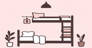 Abuzz Hostel Paying Guest Hostels