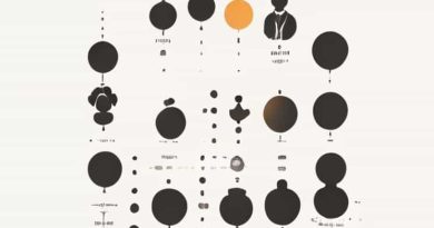 Achievements Of Mendeleev Periodic Table