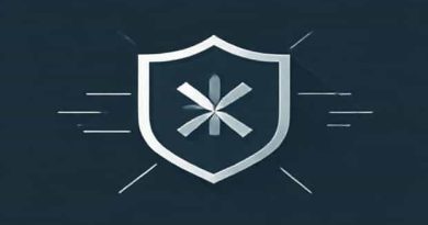 Active Duty Service Computation