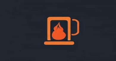 Adani Total Gas Share