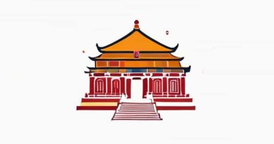 Address Of Peking University