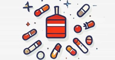 Adulterated And Spurious Drugs