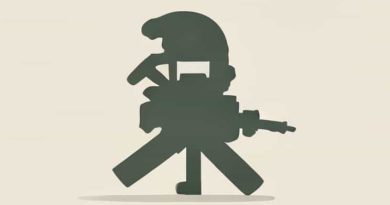 Arty Full Form In Army