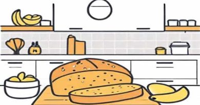 Banana Bread Ambitious Kitchen