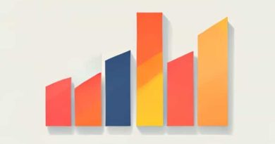 Bar Chart And Pareto Chart