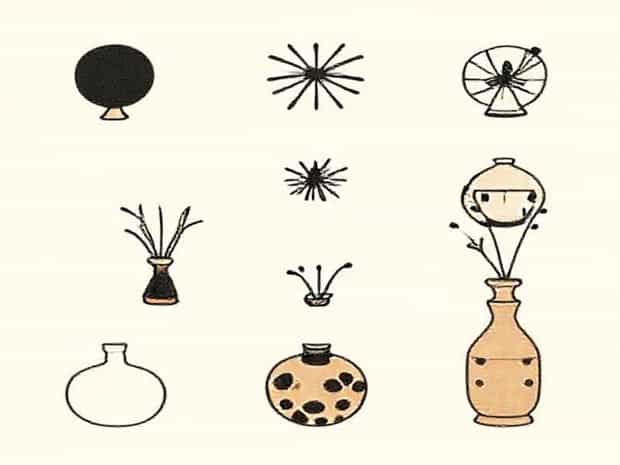 Barbara Kirshenblatt-Gimblett Objects Of Ethnography