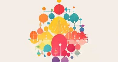 Bayesian Hierarchical Model Example