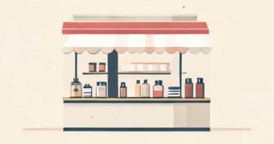 Beauty Supply Store Bessemer