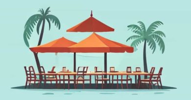 Best Restaurants Ambergris Caye