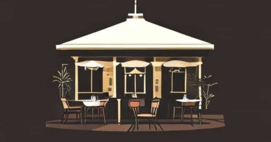 Best Restaurants In Baton Rouge