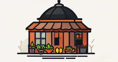 Best Restaurants In Lilongwe