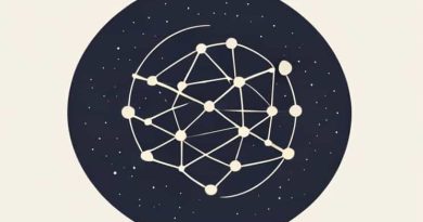 Best Time To See Ophiuchus