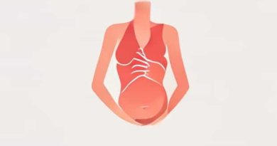 Breast Pain Fluctuate In Early Pregnancy