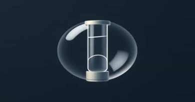 Bubble Tube In Theodolite