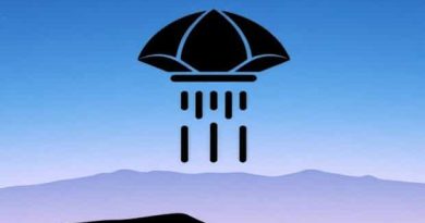 Can T Find Airdropped Photos