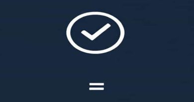 Check The Correctness Of V = U + At