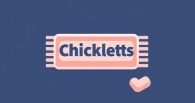 Do They Still Sell Chiclets Gum