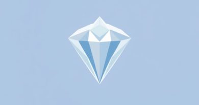 Gainful Gems & Jewels