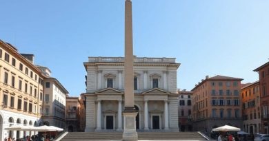 Giorgio De Chirico Piazza D'Italia