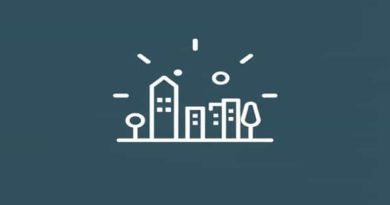 I Get Situated Meaning