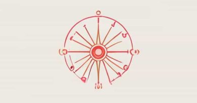 Jataka By Date Of Birth And Time