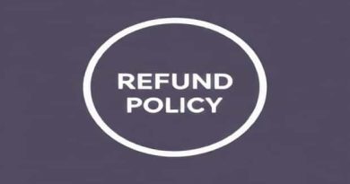 Jb Hi-Fi Refund Policy