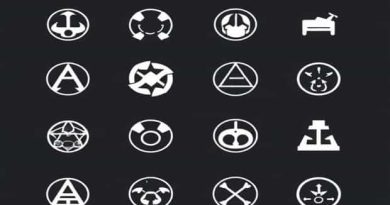 List Of Canonical Penalties