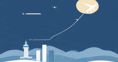 Manchester To Majorca Flight Time