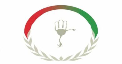 Meaning Of Secularism In India