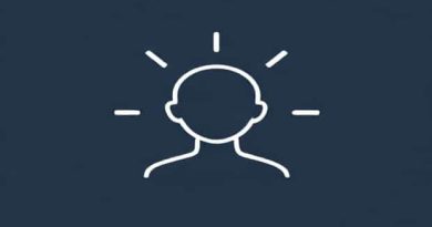 Meaning Of Self Awareness