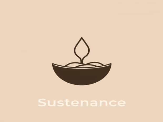 Meaning Of The Word Sustenance