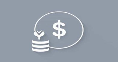 Means Marketability Of An Investment Mcq