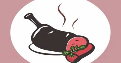 Meat Prepared In Accordance With Muslim Law