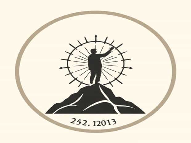 Mendelevium Year Of Discovery