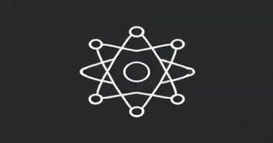 Monoatomic Diatomic Triatomic Polyatomic