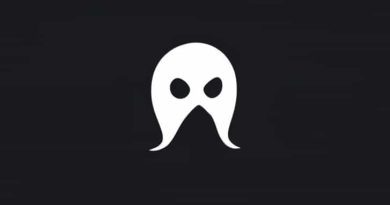 A Threat Is An Adversary That Has The