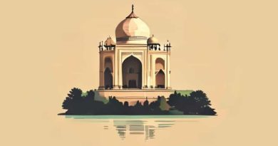 Best Places To Visit In India