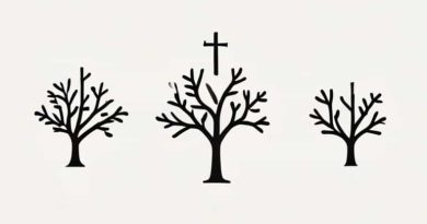 Branches Of Christianity And Their Differences