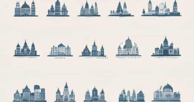 Capital Cities Of The World In Alphabetical Order