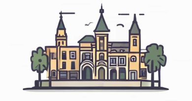 Carte De La Ville De Kisangani