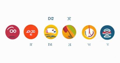 Days Of The Week In French