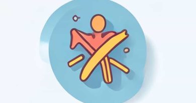 Do I Have Interstitial Cystitis Quiz